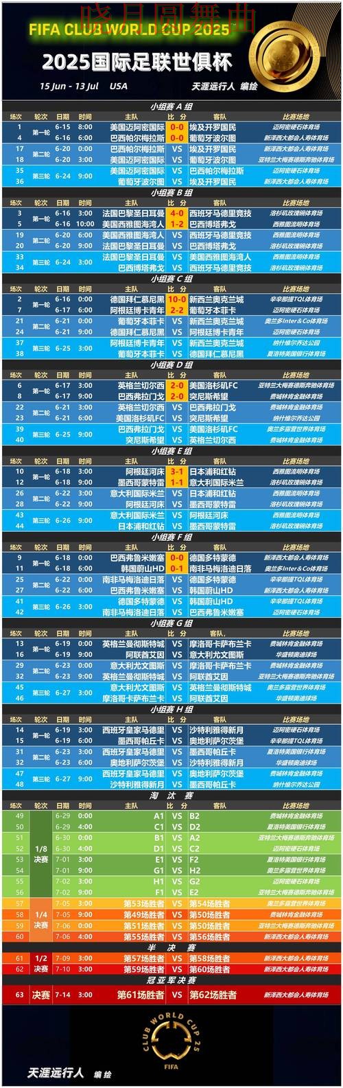 世界杯投注历史交锋数据有没有参考价值技巧总结