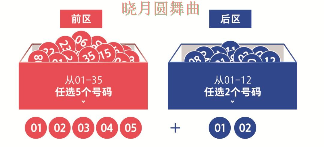 世界杯投注app淘汰赛重点信息怎么筛选 世界杯投注app淘汰赛重点信息怎么筛选